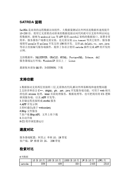 SATRDA说明