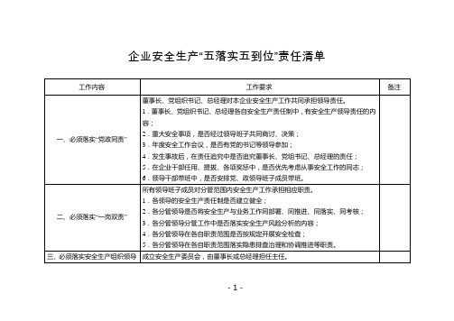 企业安全生产五落实五到位责任清单