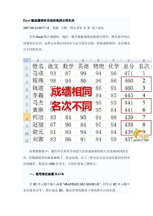 excel做成绩表时自动实现同分同名次