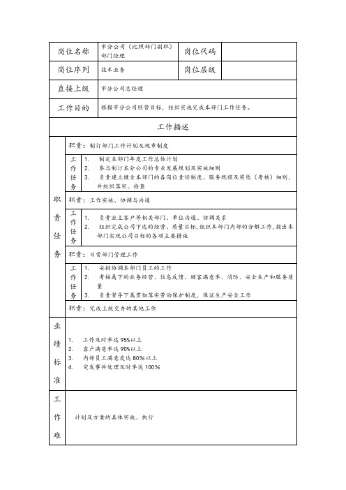 市分公司(比照部门副职)部门经理--物业管理类公司岗位职责说明书