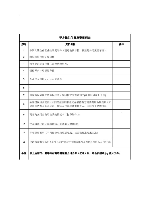 天猫入驻-资质列表清单