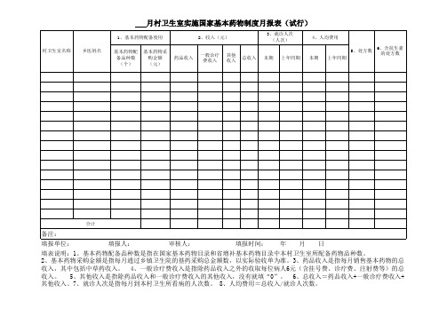 村卫生室国家基本药物制度实施进展月报表(新)