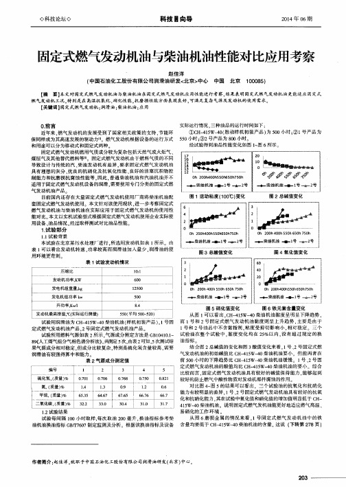 固定式燃气发动机油与柴油机油性能对比应用考察