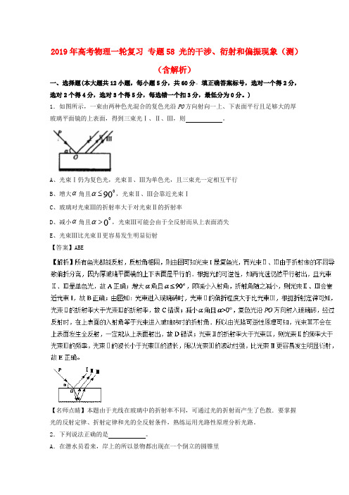 2019年高考物理一轮复习 专题58 光的干涉、衍射和偏振现象(测)(含解析)