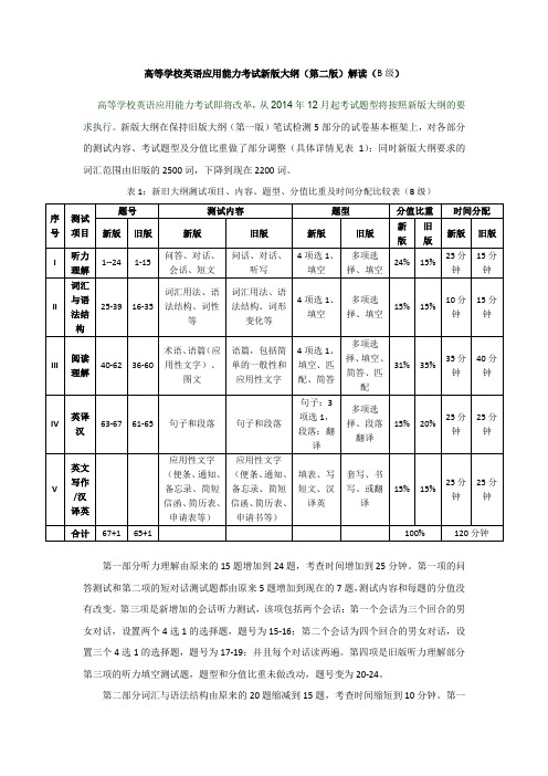 英语应用能力考试新大纲变化说明(B级)