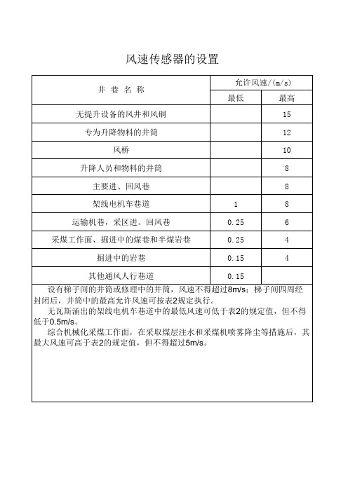 风速传感器的设置