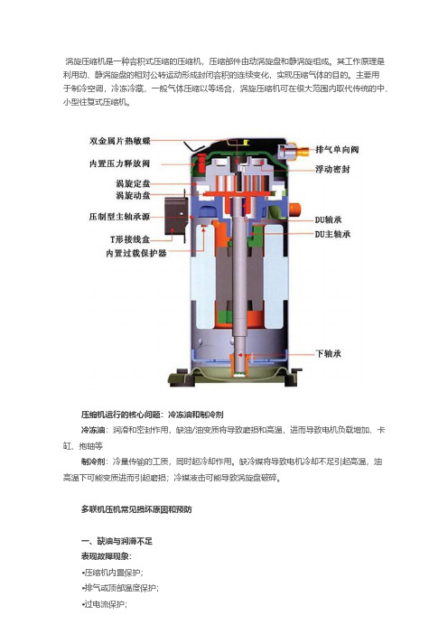 多联机压缩机常见损坏的原因和预防
