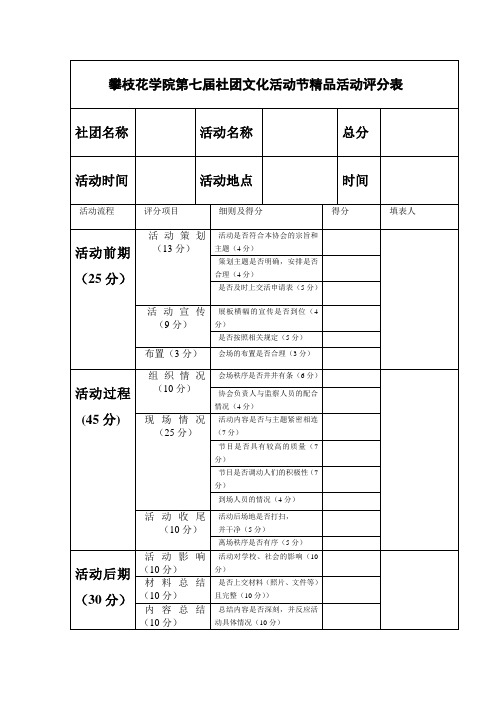 大学社团评分 标准  表  表