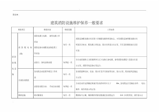 建筑消防设施维护保养一般要求(20200606191423)