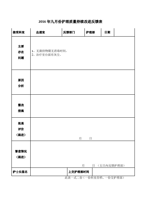 2016年血透室护理质量持续改进反馈表