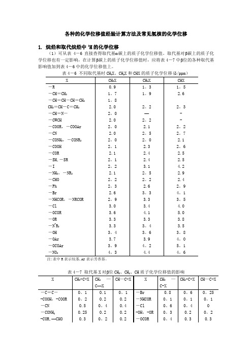 各种的化学位移值经验计算方法及常见氢核的化学位移