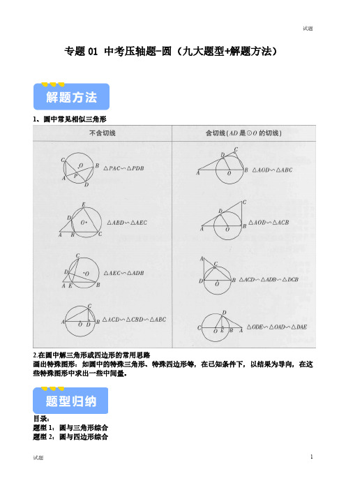 2024数学中考压轴题-圆(九大题型和解题方法)