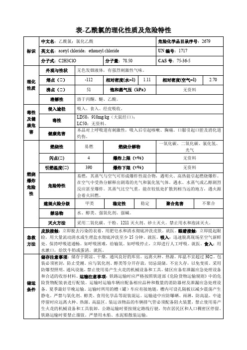 乙酰氯-理化性质及危险特性表