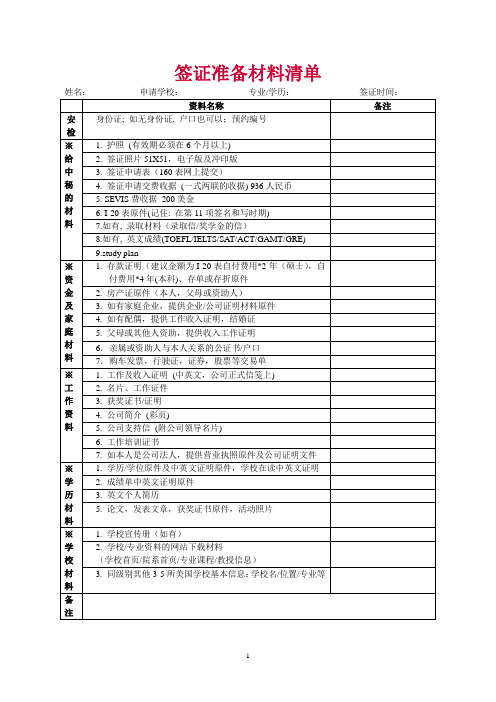 签证准备材料清单-着手准备