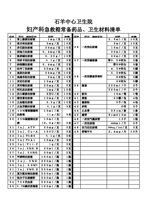 石羊中心卫生院妇产科急救箱常备药品、卫生材料清单