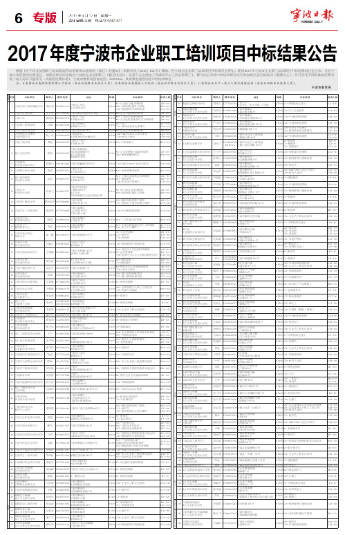 2017年度宁波市企业职工培训项目中标结果公告