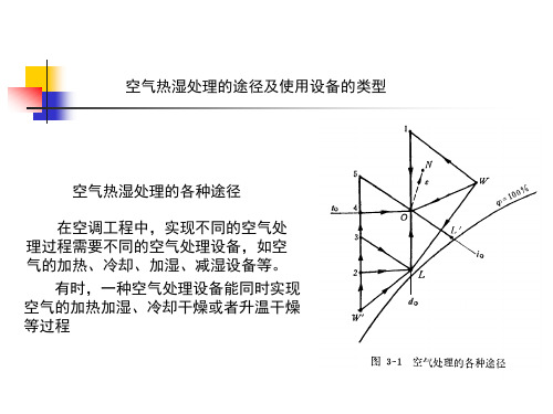 第三章空气的热湿处理