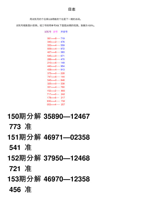 日志——精选推荐