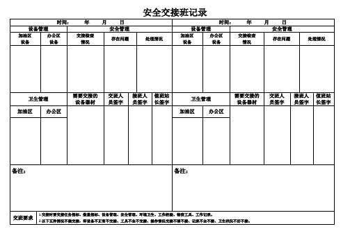 安全交接班记录