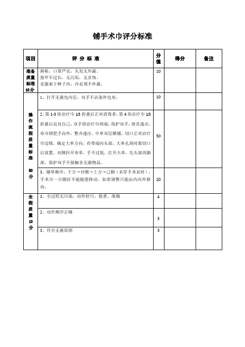 铺手术巾评分标准