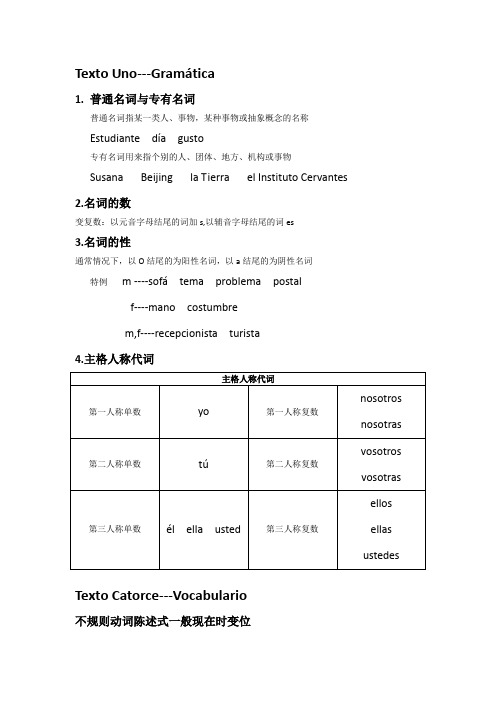 新版现代西班牙语语法点总结【乱序】