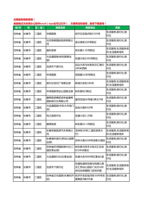 2020新版吉林省长春市二道区旅行社工商企业公司商家名录名单黄页联系方式大全58家