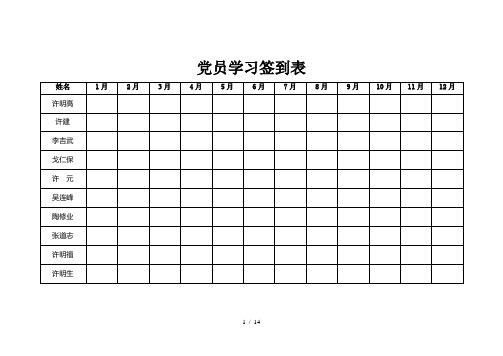 (精选)党员学习签到表