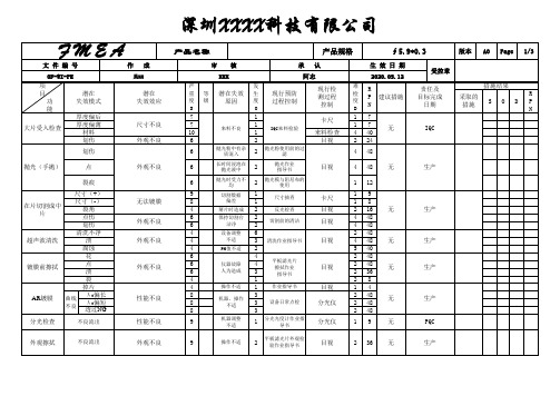 失效模式及后果分析(FMEA)表