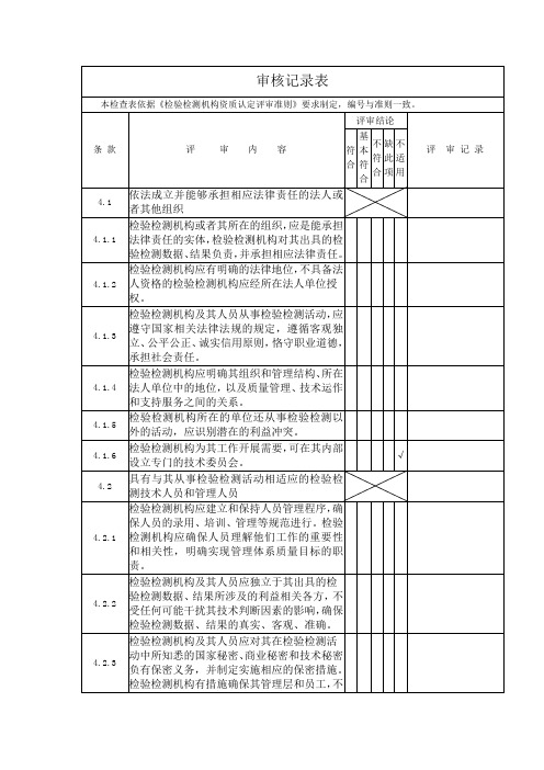 2016检验检测机构资质认定评审准则--内审检查表