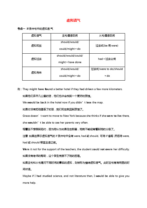 2021年高考英语二轮复习虚拟语气语法突破训练含解析