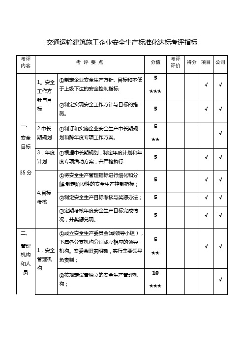 交通运输建筑施工企业安全生产标准化达标考评指标