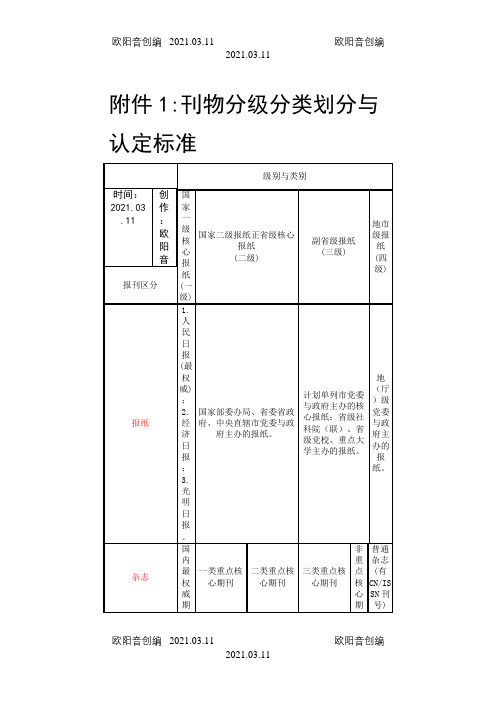 学术刊物分级分类划分与认定标准之欧阳音创编