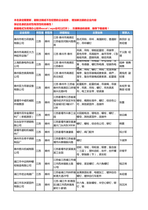 2020新版江苏省泰州螺钉工商企业公司名录名单黄页大全147家