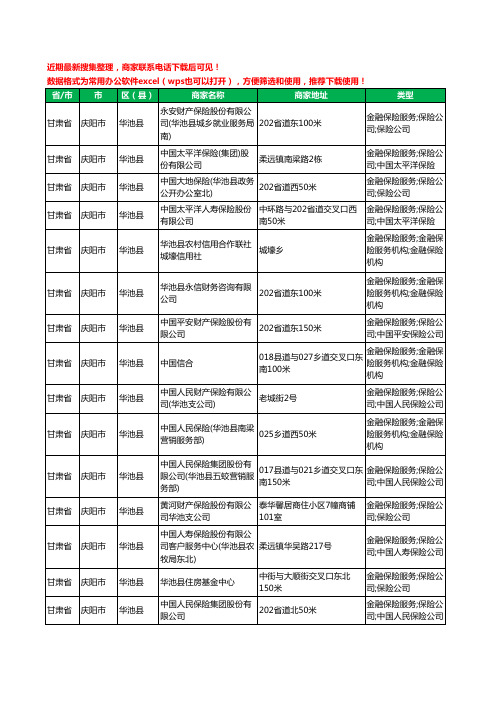 2020新版甘肃省庆阳市华池县保险工商企业公司商家名录名单黄页联系方式电话大全17家