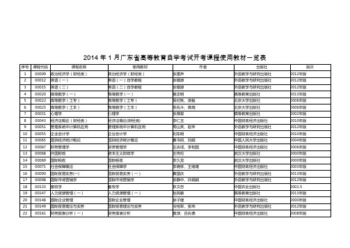 2014年1月广东省高等教育自学考试各专业课程使用教材