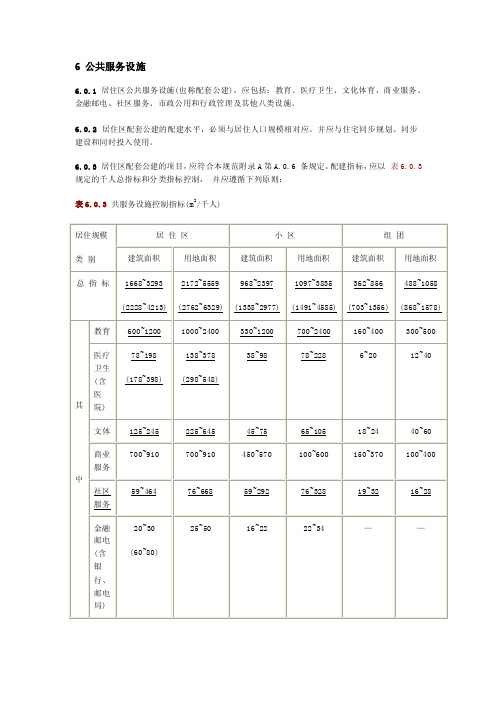 千人指标——精选推荐