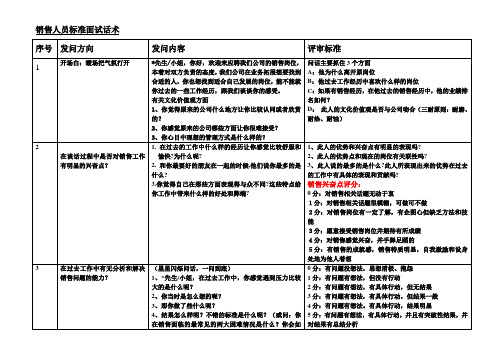 如何招聘销售人员及招聘销售人员标准面试话术