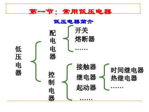 电力拖动基础知识PPT课件