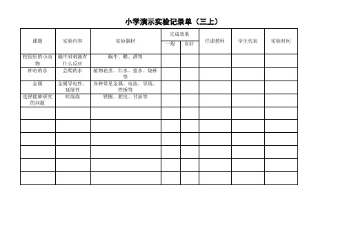 小学科学演示与分组实验记录单