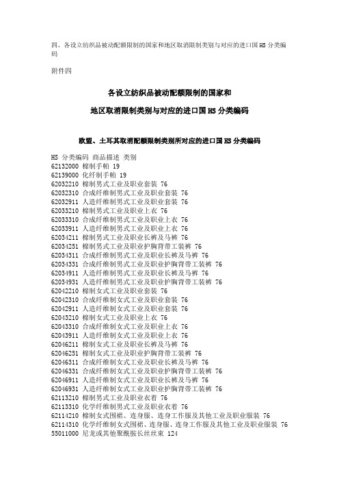 各设立纺织品被动配额限制的国家和地区取消限制类别与