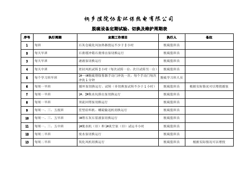 脱硫定期试验、切换、维护周期表