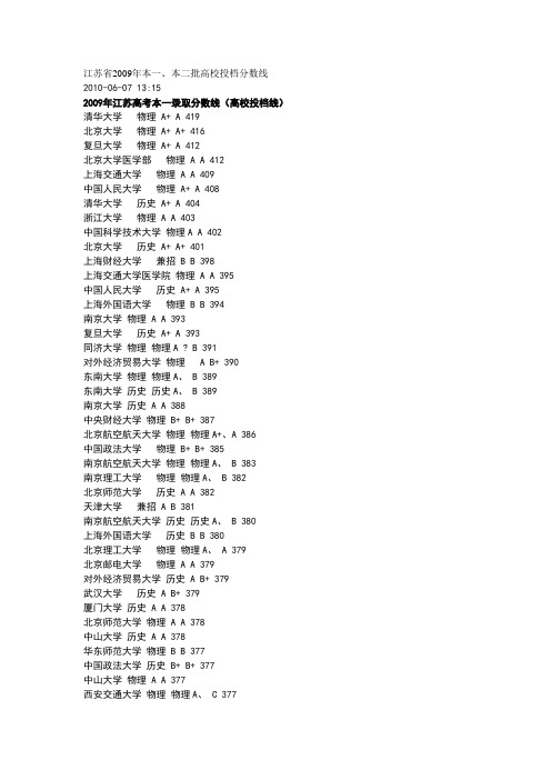 江苏省2009年本一、本二批高校投档分数线