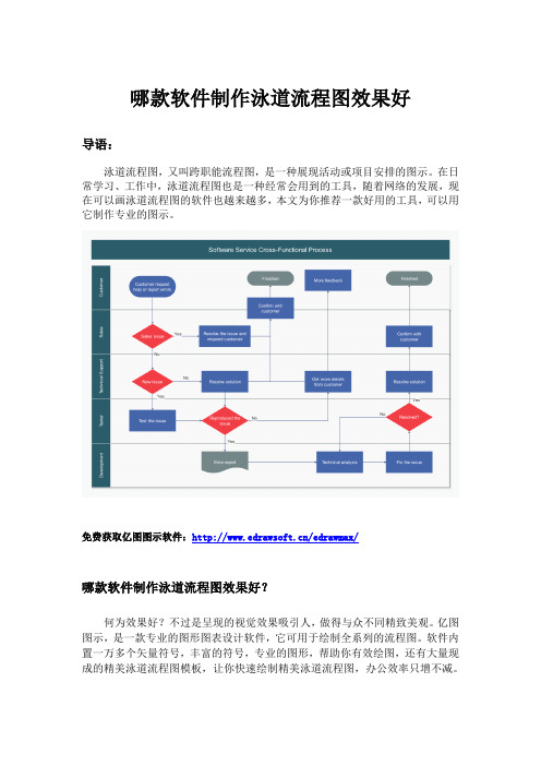 哪款软件制作泳道流程图效果好