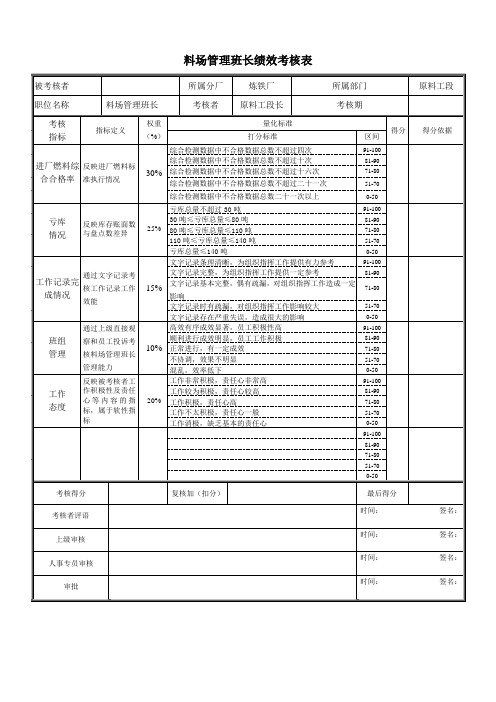 原料料场管理班长绩效考核表