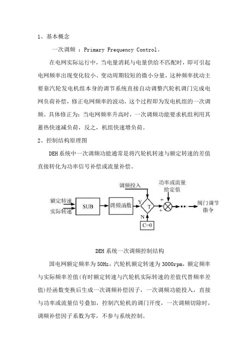 DEH一次调频与 CCS一次调频