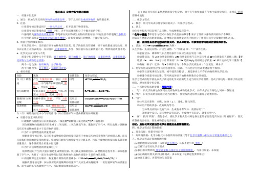 第五单元质量守恒定律复习提纲