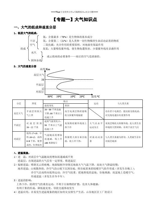 高考地理复习知识点-自然地理-大气系统