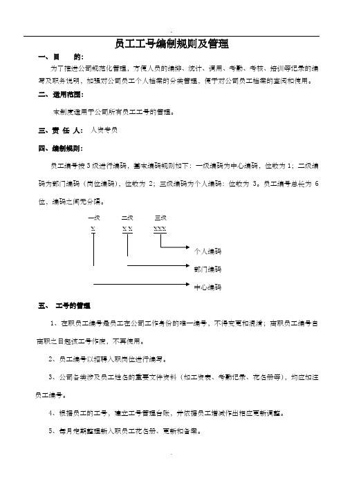 (完整版)员工工号编制规则及管理