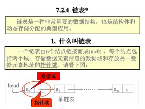 链表