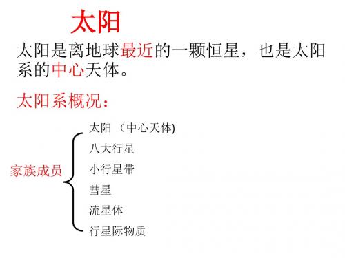 人教版必修一第一章第二节《太阳对地球的影响》